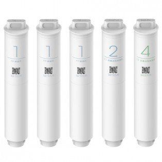 Фильтры для Xiaomi Mi Water Purifier 