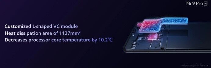 Система охлаждения смартфона Xiaomi Mi 9 Pro 5G